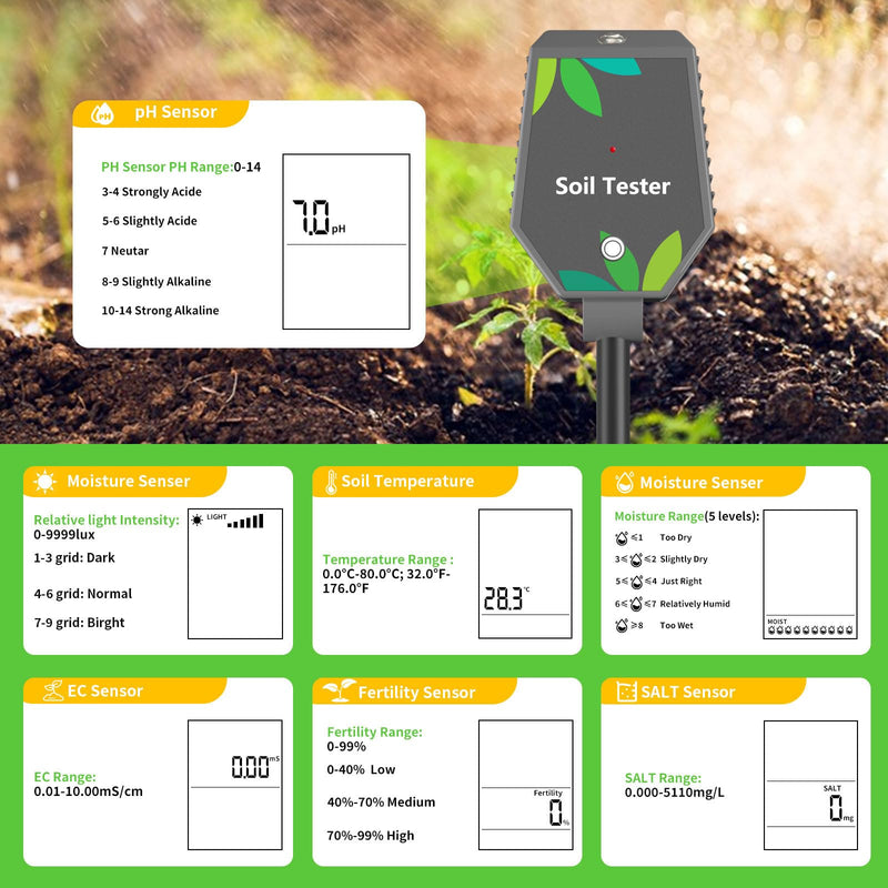 Soil Moisture Meter for Plants, 8-in-1 Soil pH Meter Moisture, Light, pH, EC, Fertility, Salt, Temp, Air Humidity, Soil pH Test Kit Great for Garden, Lawn, Farm, Indoor & Outdoor Use 8 IN 1 Soil Tester