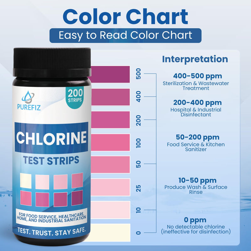 [Australia - AusPower] - 200 Chlorine Test Strips for Food Service – 0-500 ppm Bleach Sanitizer Testing Strips – Works Well with Popular Sanitizers – Ideal for Restaurants, Bars, Cafes, Food Trucks, Kitchens, Daycares & More 