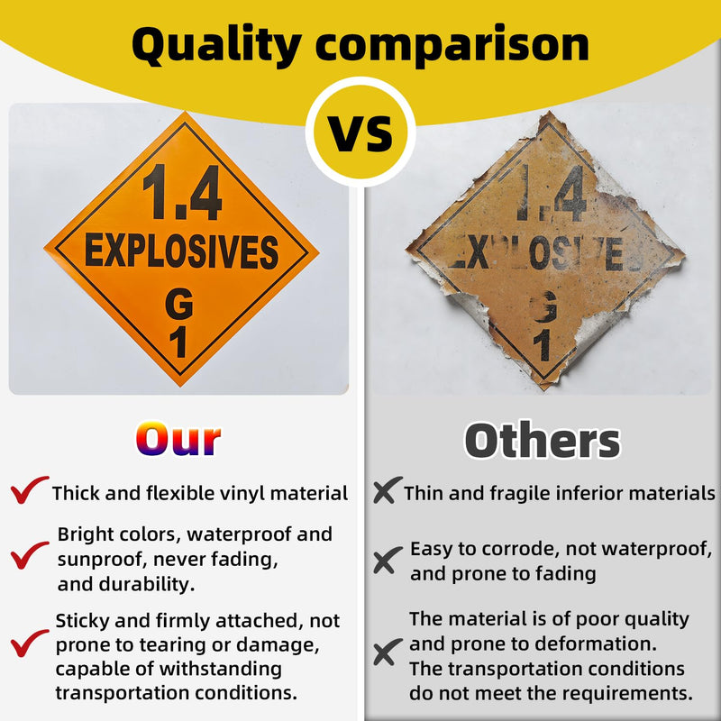 Hazardous Material Placard - Explosive Class 1.4G, Removable Vinyl Sticker, 27-Pack