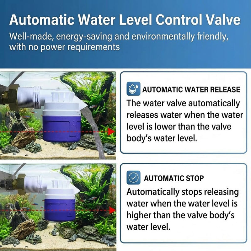 2 Inch NPT Threaded Automatic Water Float Valve, Heavy Duty PVC Auto Water Level Control Valve for Livestock Water Trough, Water Tank, Pool, Pond, Aquarium（1 Pack） 2'' side