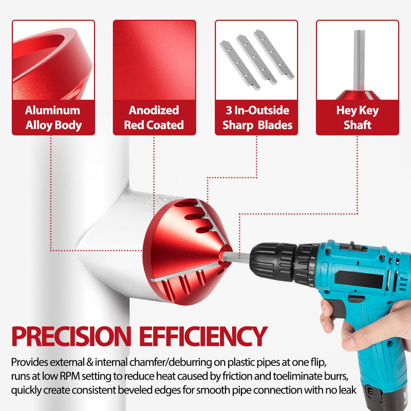 2 in 1 Inner-Outer PVC Deburring Tool, PVC Chamfer Tool, PVC Pipe Reamer, Pipe Deburring Reamer Plumbing Tool for PVC, CPVC, ABS, PP, PE Pipe With OD 0.75" to 3.5", ID 0.92" to 3.89"