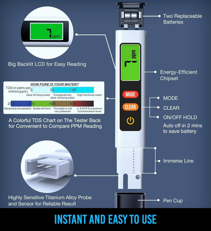 [Australia - AusPower] - 2025 Upgraded 4-in-1 Turbidity TDS Meter – Digital Water Tester for TDS, EC & Temperature (°C/°F) – Accurate 0-9999 ppm Reading – Ideal for Drinking Water, Aquarium, Hydroponics, Pool, Etc. 