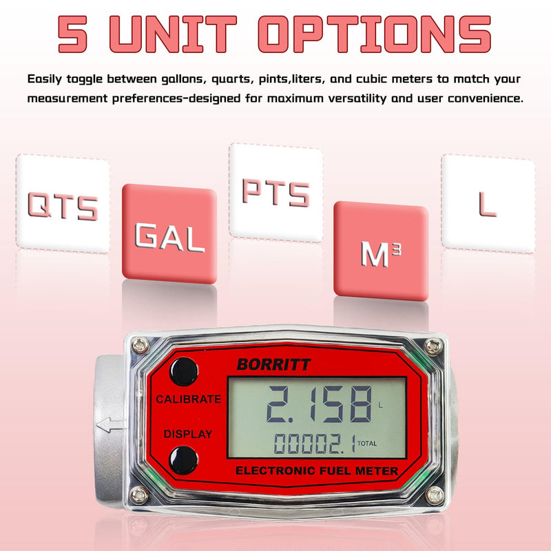[Australia - AusPower] - 3/4" NPT Digital Fuel Transfer Meter 2-35 GPM Flow Rate - Accurate, Easy-to-Read LCD Display Heavy-Duty Construction for Diesel Kerosene Gasoline Water, Oil- Supports Gallon, QTS, PTS, L, m³ 3/4 INCH 