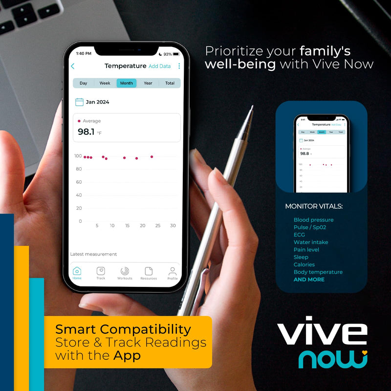 [Australia - AusPower] - Vive Precision Smart Oral Thermometer - Approved Medical Grade Body Temperature Reader for Adults, Babies - Digital Fever Monitor with App for Home Use, Under The Tongue, Armpit & Rectal 