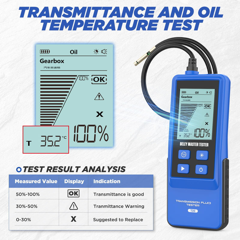Automotive Transmission Fluid Tester Oil Analyzer Detector with Temperature Sensor, Gasoline & Diesel Gearbox Oil Diagnostic Tool with 31.5in Hose 2.8in Backlight Display (T20)