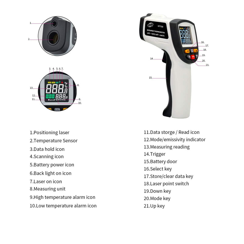 [Australia - AusPower] - Infrared Thermometer Laser Temperature Gun, Digital Surface Heat Temp Gun Non-Contact for Cooking Food, Pizza Oven, Griddle Meat, Refrigerator, HVAC, Grill, Engine -58℉~1382℉(-50℃~750℃) 