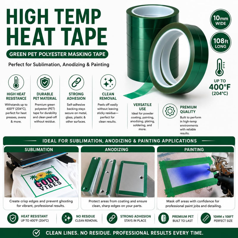 Powder Coating Heat Tape – Green PET Polyester Masking Tape, High-Temperature Self-Adhesive for Painting, Anodizing, and Sublimation Applications 10mm Wide 108 ft Long