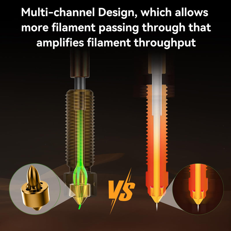 [Australia - AusPower] - Creality K1C E3D Nozzle, Genuine K1 SE Brass 600mm/s High Flow Extruder Hotend Nozzles Assembly 0.4mm, 3D Printer Nozzle Replacement For Ender 3 V3 SE KE/Ender 3V3/Ender 3 V3 Plus/K1/K1 Max/K2 SE 1PCS-E3D-Brass-0.4 