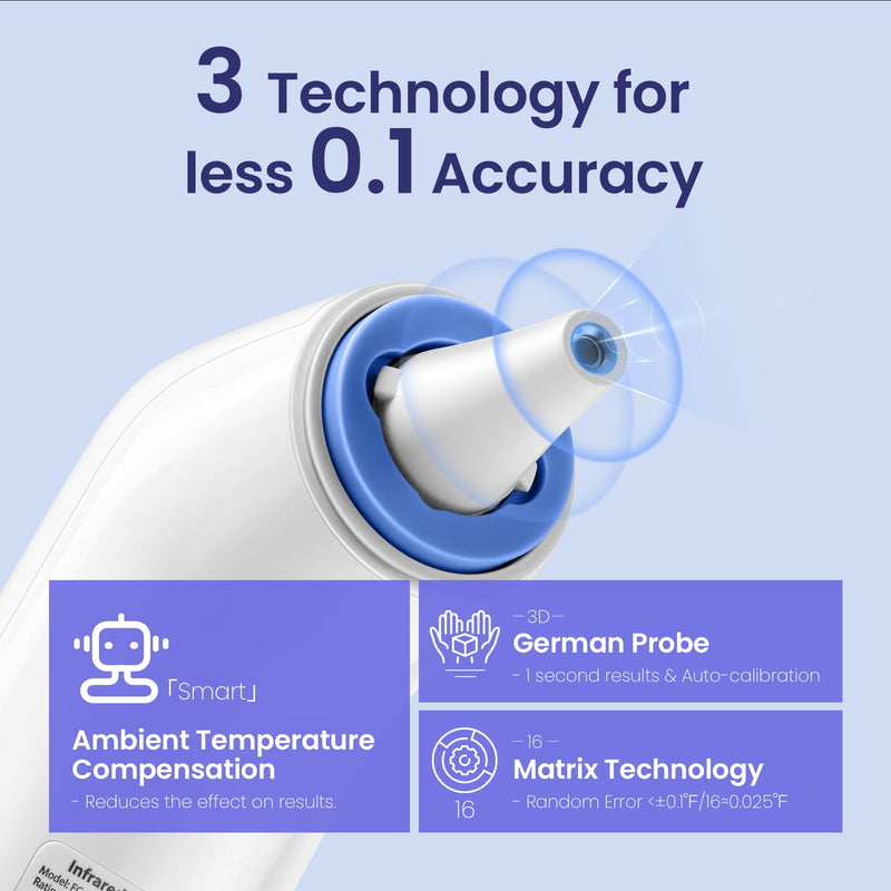 [Australia - AusPower] - Forehead Thermometer & Ear Thermometer for Adults and Kids - LED White & LCD White 