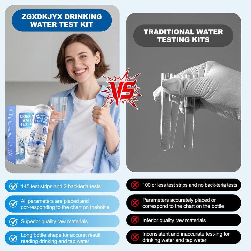 [Australia - AusPower] - 21-in-1 Home Drinking Water Testing Kit,145 Strips + 4 Bacteria Tests,Tap and Well Water Test Kit, Easy to Test and Read Home Test Strips for Hardness, Lead, Iron, Fluoride, pH, Copper and More 