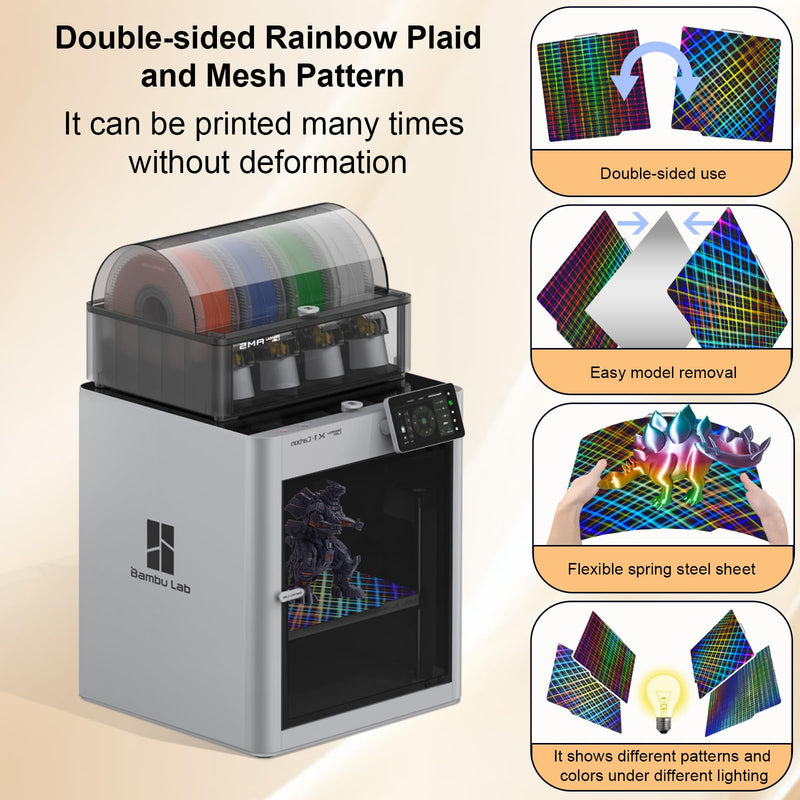 [Australia - AusPower] - Smooth Rainbow Mesh+Plaid PES Sheet for Bambu Lab X1/X1C/X1E/P1P/P1S/A1, Flexible PES Build Plate for Bambu Labs 3D Printer Platform 257x257mm PES(Rainbow Mesh+Plaid) For Bambu X1/X1C/X1E/P1P/P1S/A1 