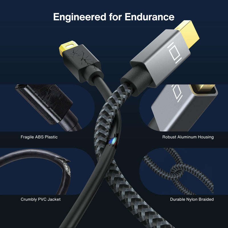 IVANKY 16K Mini DisplayPort to DisplayPort 2.1 Cable 10ft, 80Gbps [16K@60Hz, 8K@120Hz, 4K@240Hz] HDR, Bi-Directional Mini DP to DP Cable [Thunderbolt 2] 24K Gold-Plated, Aluminum Shell Braided for PC 10 Feet Grey