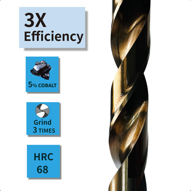 5% Cobalt Drill Bit Set (1/16-3/8 Inch, 21PCS) for Stainless Steel, Hard Metal, Cast Iron, Plastic and Wood, M35 Hss Heavy Duty Twist Steel Drill Bits Index. 1/16"-3/8" (21PCS)