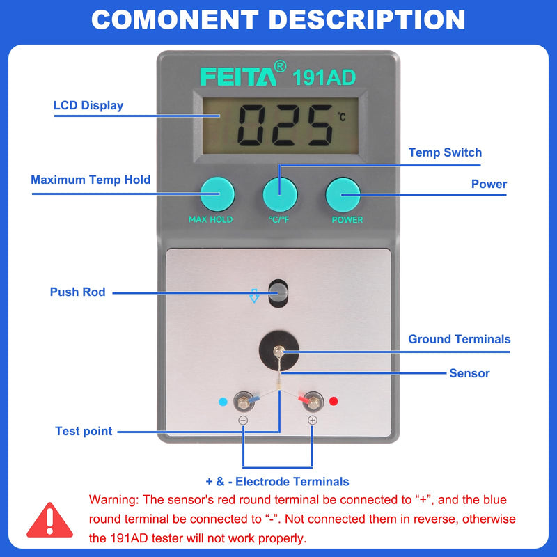 [Australia - AusPower] - FEITA 191AD Soldering Tip Thermometer with AUTO & MAX Hold Feature, C and F Digital Display Soldering Iron Temperature Tester 