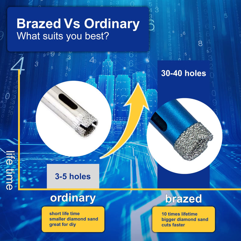 [Australia - AusPower] - SALI Diamond Core Drill Bits Set 5pcs Tile Hole Saws Vacuum Brazed Hole Saw with 1/4 Inch Hex Shank for Glass Ceramic Porcelain Tiles Marble Brick Granite Quartz Fit Angle Grinders and Drill 