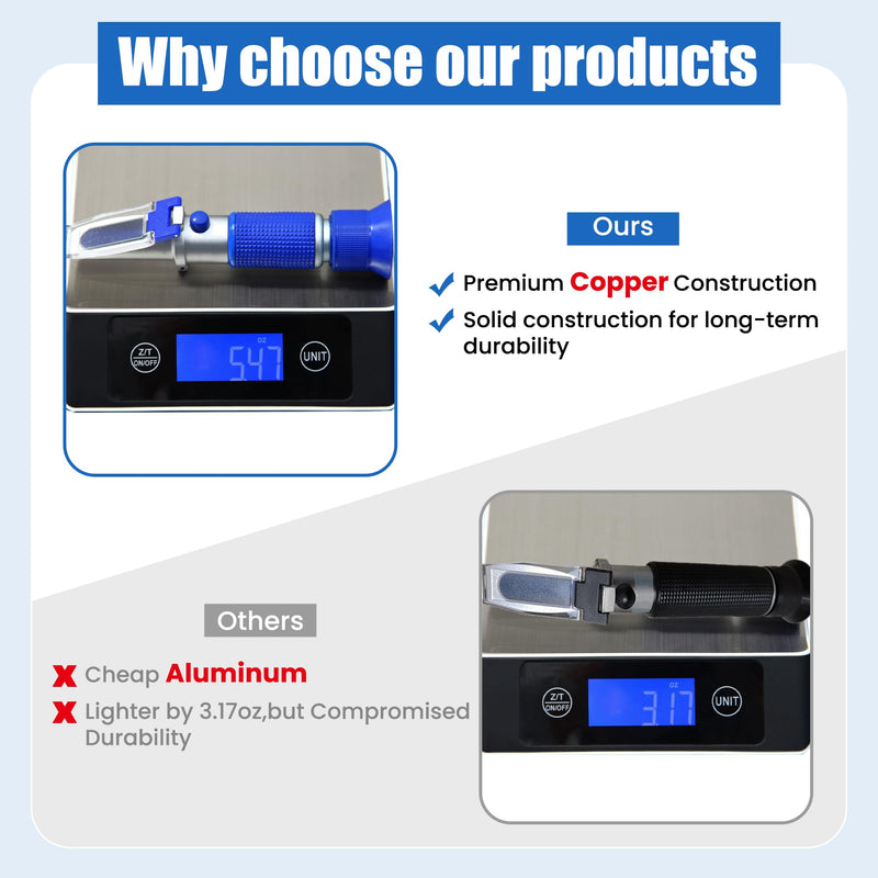 [Australia - AusPower] - DEF Refractometer 0-40% AdBlue Diesel Exhaust Fluid Urea Concentration Refractometer Coolant Refractometer with ATC for Automotive Diesel (Made of Copper Not Cheap Aluminum) Test DEF Urea Concentration 
