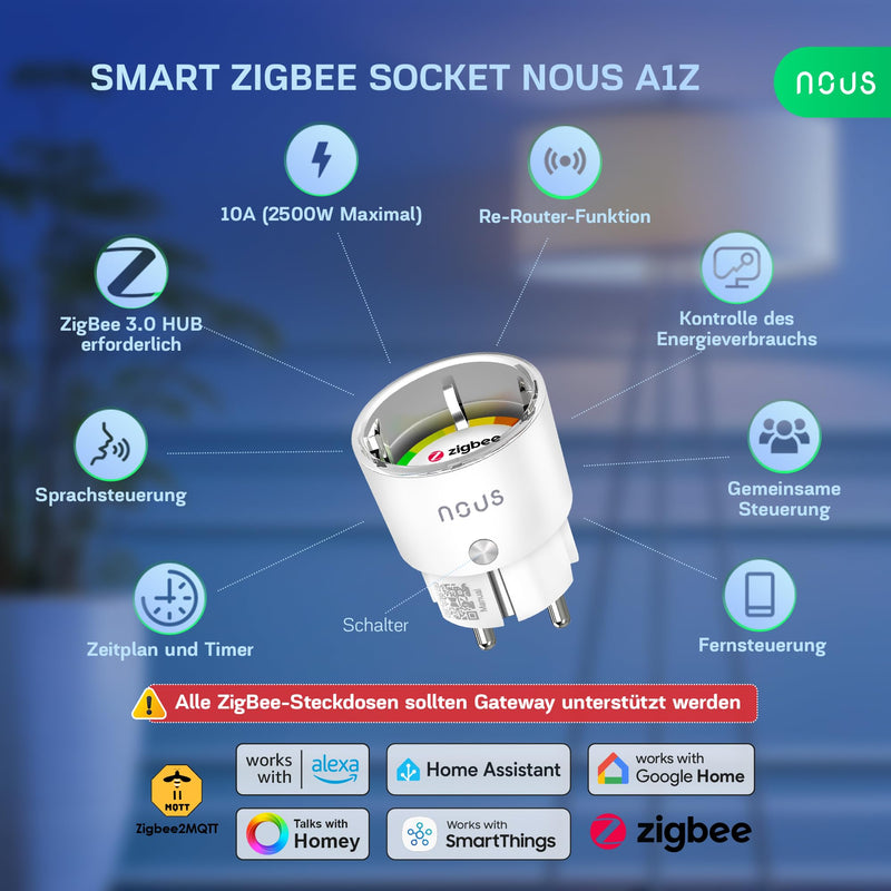 A1Z ZigBee Smart Socket with Energy Monitoring, 10A, Remote Control, Voice Control, Schedule & Timer, Compatible with Alexa, Google Home, ZigBee Hub Required, Pack of 4