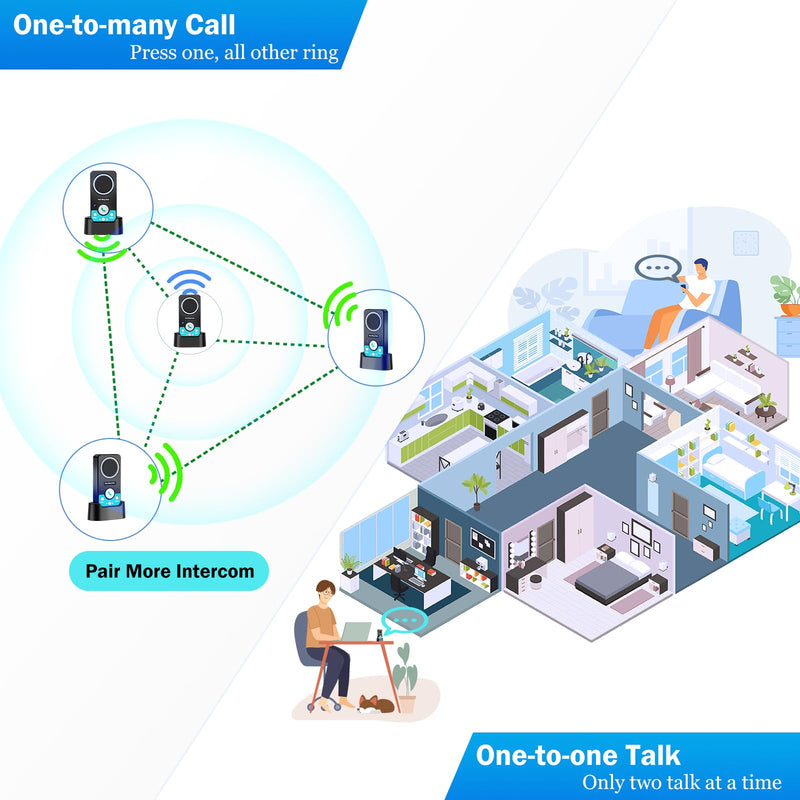 [Australia - AusPower] - Intercoms Wireless for Home, 2 Way Audio Hands-Free Long Range Wireless Intercom System, 4 Ringtones 8 Volume Levels, Up to 10 Days Standby Intercom Syetem for House, Office, Classroom, Black 