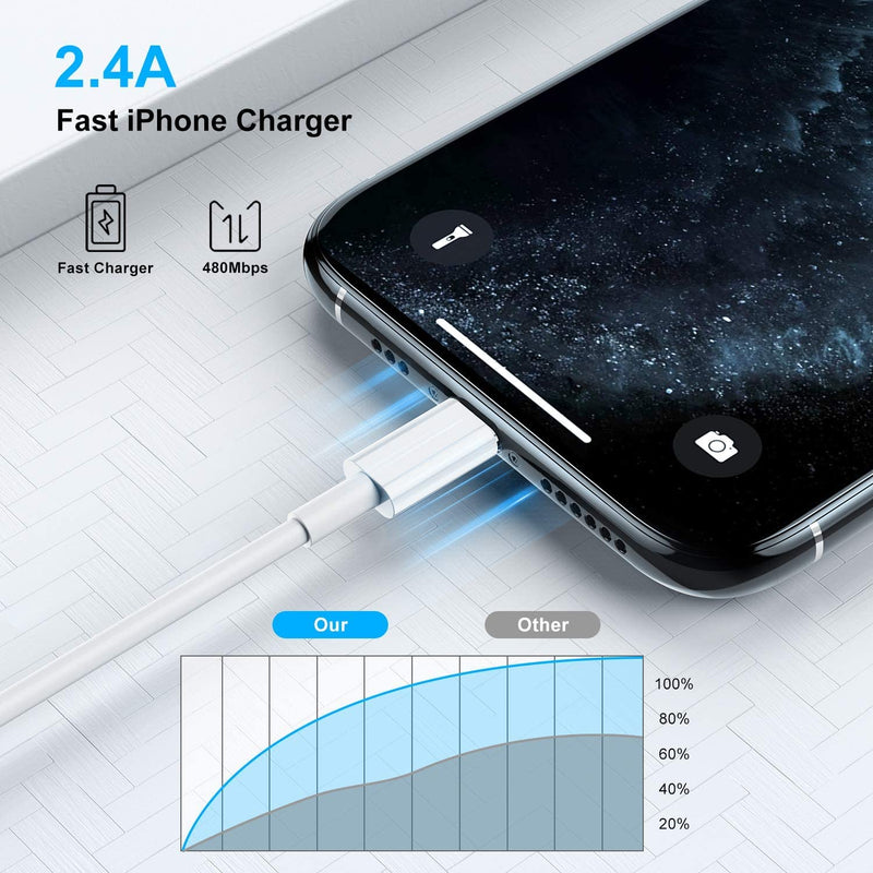 [Australia - AusPower] - 3 Pack[ Apple MFi Certified ] iPhone Charger 3ft, Lightning to USB Cable 3 Feet, Fast Apple Charging Cable Cord 3 Foot for iPhone 14 Pro Max/13 Pro Max/12 Mini /11 Pro/11/XS/XR/8/7/6s/6/5S/iPad/Air. 3PACK-White 