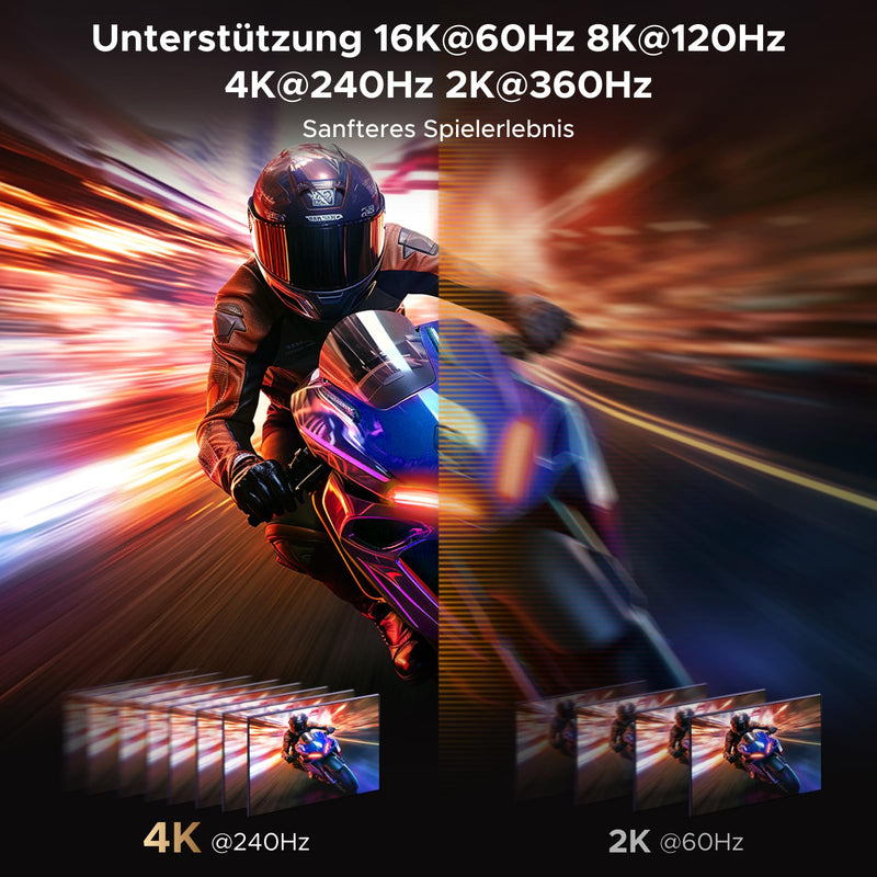 UGREEN 16K Displayport Cable 2.1 16K 10K 60Hz 8K 120Hz 4K 240Hz 165Hz (2M) | DP cable 80Gbps with HDR, FreeSync, G-Sync, DSC 1.2a, HDCP 2.2, anti-interference and durability for PC, HDTV, gaming monitor 2 m 16K 60Hz