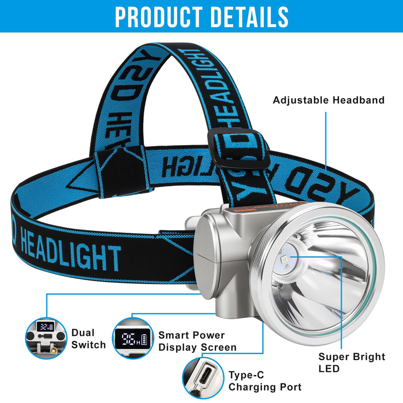 High Brightness LED Headlamp with Display Screen Rechargeable USB-C Waterproof Headlight with Runtime Indicator 4 Lighting Modes Light for Camping, Work, Hunting, Fishing (Mode 505 - White Light) Model-505