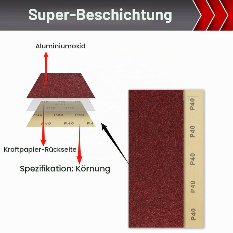 50 Sheets Sandpaper Set, 115 x 280 mm for Wood and Metal, 4 Grits (40/80/120/180), Cut for Hand and Machine Sanders 93mm x 230 mm