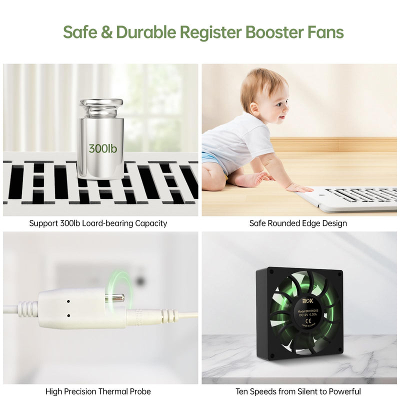 Register Booster Fan Fits 4” x 10” Register Holes, Smart Control Heating Cooling AC Vent Fan, 10-Speed Quiet Register Vent Booster Fans with Thermostat Control & Remote Control