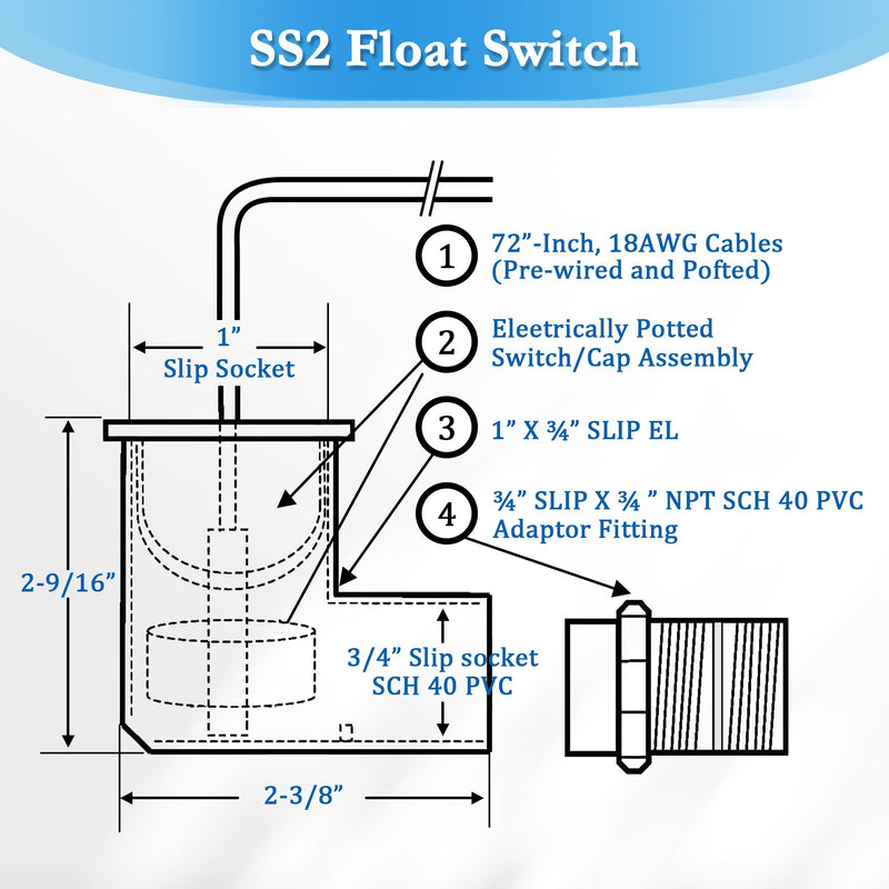 [Australia - AusPower] - Feekoon 1 Pack SS2 Float Switch L Shape for Easy Installation, AC Float Switch with 3/4 Inch Adaptor and 6ft wire, Water Level Accessory for Hvac System with Condensate Overflow Detection 