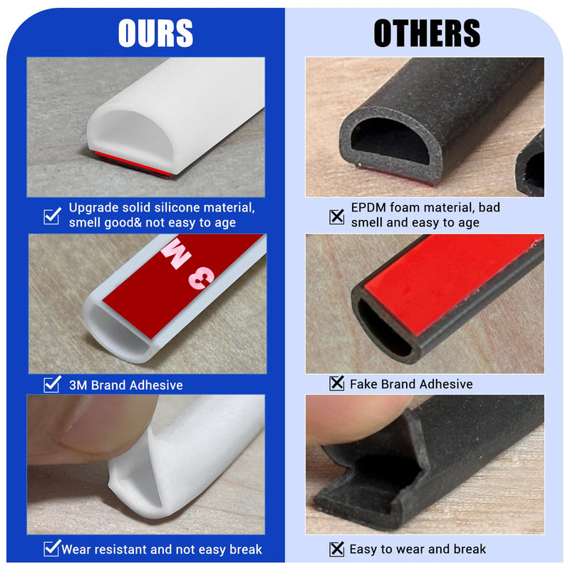 [Australia - AusPower] - Weather Stripping Door Seal Self Adhesive Door Weather Strip Silicone D Shaped Seal Strip for Door Frame/Window Seal, 20Ft, White (3/8" W × 1/4" T) S (3/8" W × 1/4" T) 