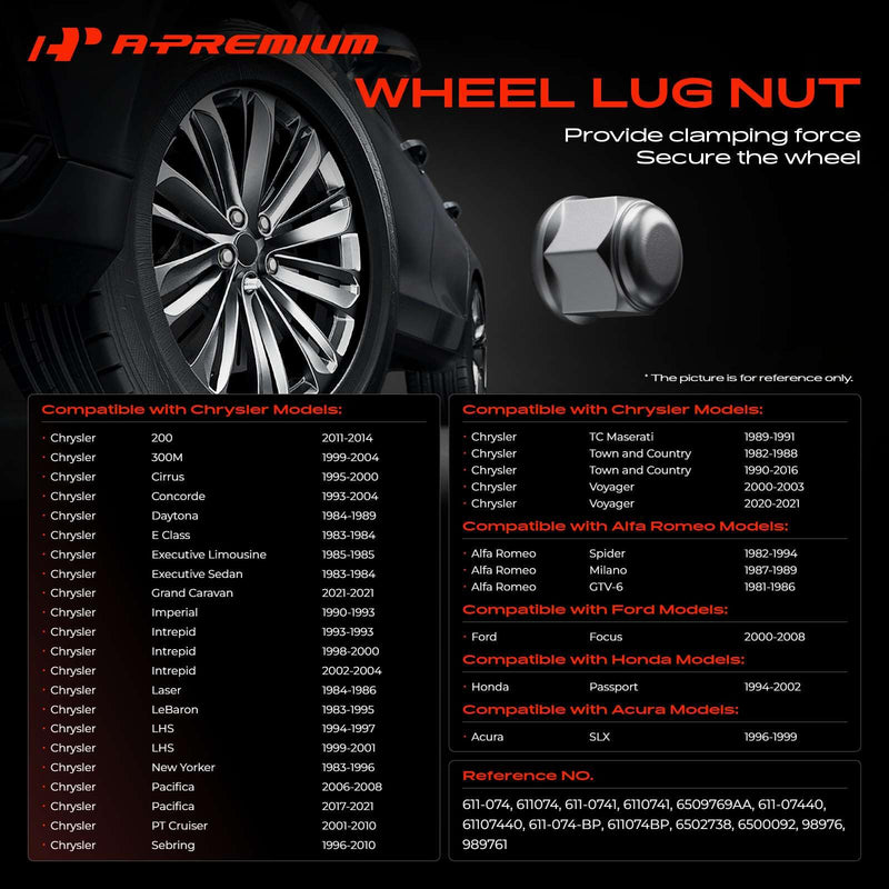 A-Premium 20pcs Wheel Lug Nuts M12 x 1.5 Chrome Conical Seat Lug Nuts Compatible with BMW Chrysler Dodge Ford Honda Jeep Capped Nut 6509769AA