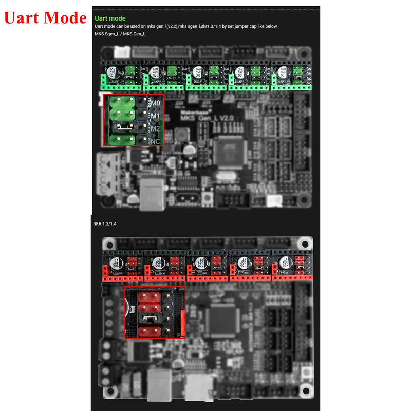 5-Pack MKS TMC2226 Stepper Motor Driver StepStick V1.2 3D Printer Parts 2.5A UART Ultra Silent Better Heat Dissipation Replacing TMC2225 TMC2209 TMC2208