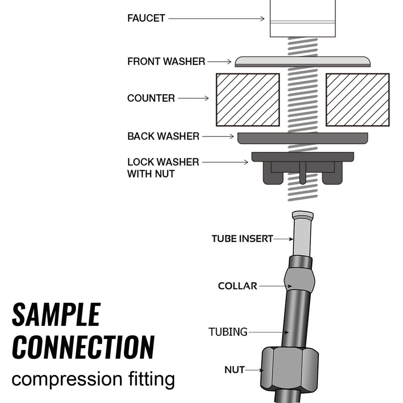 iSpring GK1-ORB Reverse Osmosis Drinking Water Faucet, High Spout RO Faucet for Under Sink Water Filtration Systems Oil Rubbed Black