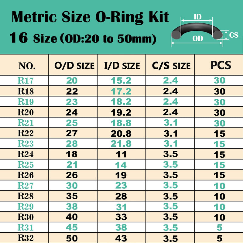 [Australia - AusPower] - 1540 Pcs 32 Size O-Rings Kit Nitrile Rubber Oring Assortment with 4 Hook Set for Various Car Auto Vehicle Repair Plumbing Pressure Washer Air or Gas Sealing Connections Resist Oil and Heat O-Ring Metric 1540 Pcs 32 Size 