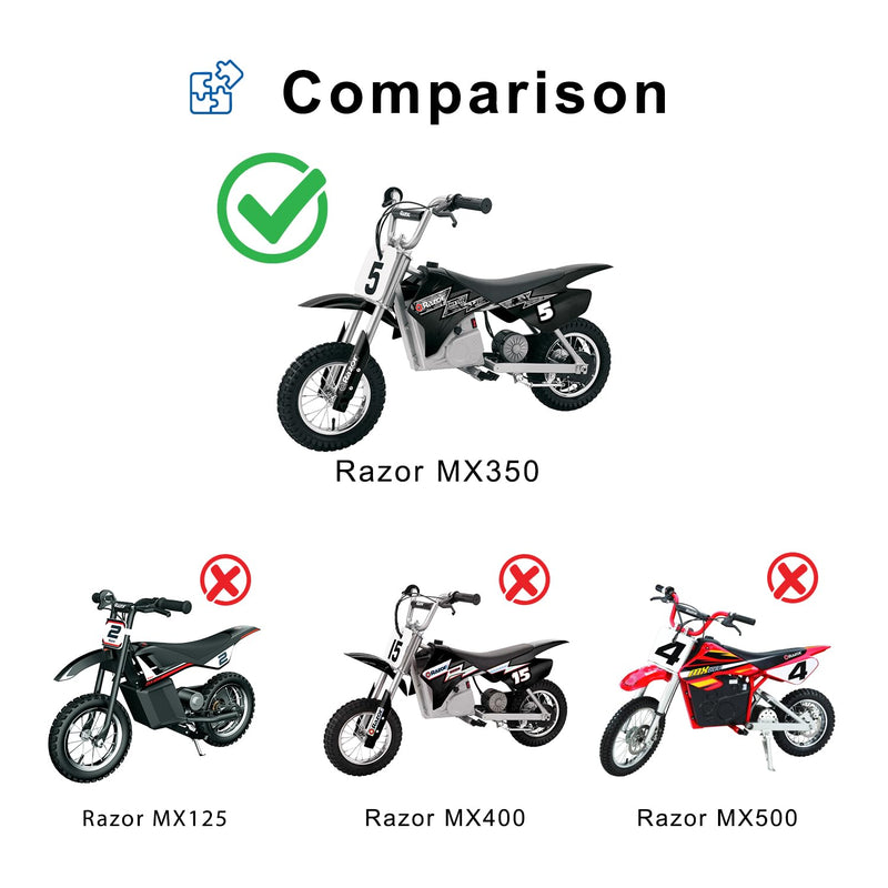 AlveyTech 24 Volt ZK2430-D-FS-ROHS Controller for The Razor MX350 Dirt Rocket Bike (Versions 33-36) - Replacement Motor Speed Control Module with 4-Wire Throttle Connector Versions 33-36