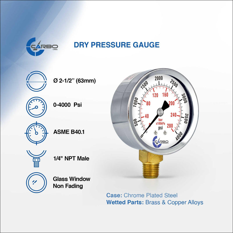 [Australia - AusPower] - 2-1/2" Pressure Gauge, Chrome Plated Steel Case, Dry, 0-4000 psi/kPa, Lower Mount 1/4" NPT 