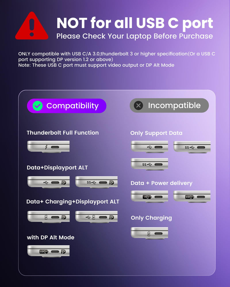 avedio links USB C to HDMI Multi Monitor Adapter, HDMI Splitter 1 in 3 Out Extended Display for Triple Monitor with 100W PD Port, Out 1 4K@60Hz, Out 2 and 3 1080p, Display for Windows Mac OS USB C to 3x HDMI