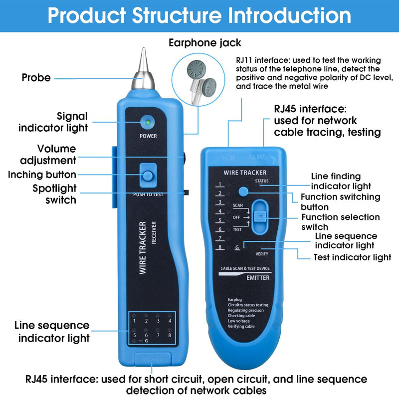Cable Tracer Ethernet Network Cable Tester RJ45 RJ11 - Wire Toner Tracker CAT5 CAT6 Continuity Tester - Tone Generator and Probe Kit Telephone Line Finder Locator Detector Tool - Blue