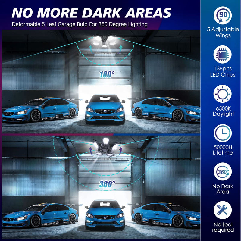 [Australia - AusPower] - Motion Sensor Garage Light 150W Deformable Garage Ceiling Light Bulb 15000LM LED Garage Lights Motion Activated Garage Light with 5 Adjustable Panels for Garage Basement Attic Warehouse Workshop 5 Panels Motion Sensor 1 Count (Pack of 1) 