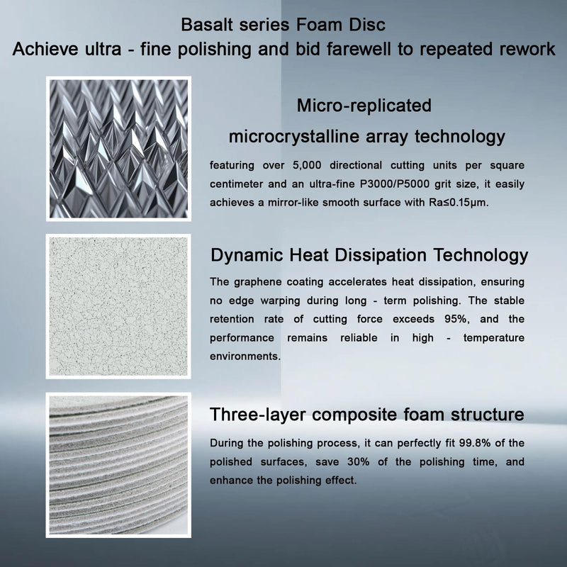 6" P5000 Foam Discs for Final Surface Refinement Before Polishing | Refines P3000 Marks Uniform Surface Finish Dry & Wet Sanding Foam-Backed Control Reduced Polishing Effort P5000-15Pcs