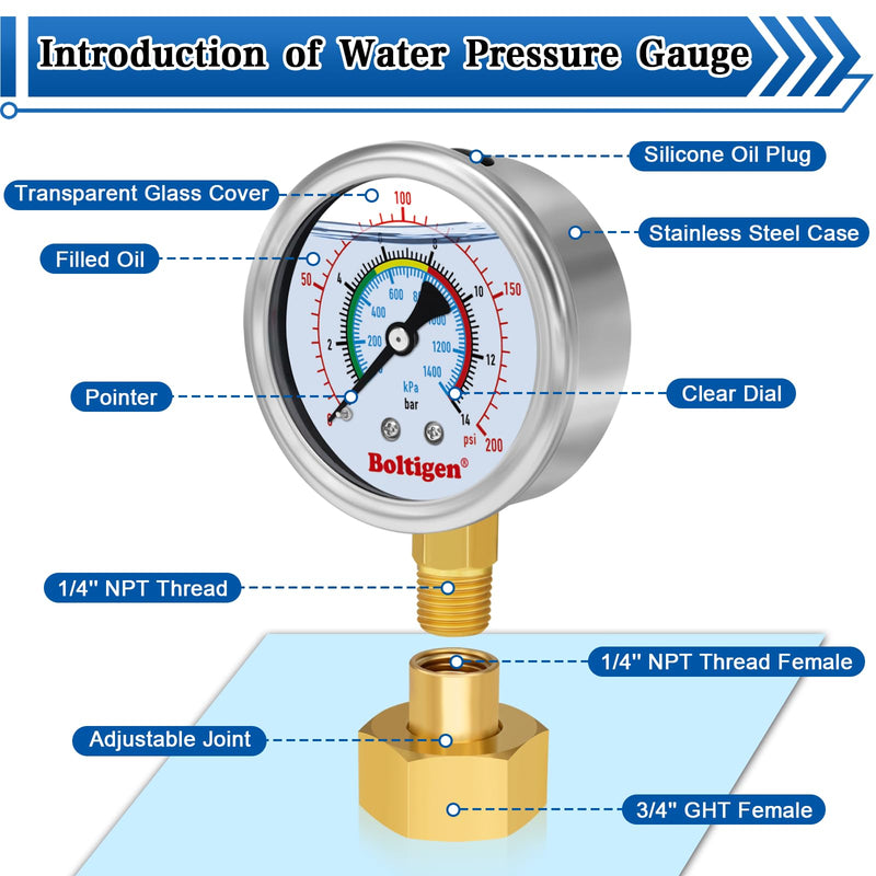 [Australia - AusPower] - 0-100 Psi Water Pressure Test Gauge, Water Pressure Gauge, 3/4" GHT Female Thread Pressure Gauge Filled with Oil, Water Pressure Gauge for Home, Fit for Home Indoors and Outdoors Pressure Test 0-100psi 