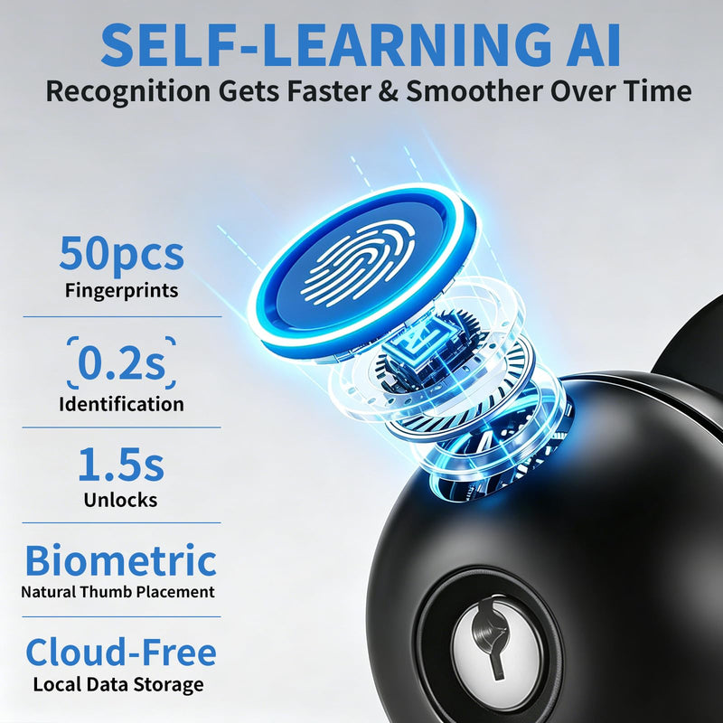 Fingerprint Door Lock, Smart Door Knob, Self-Learning Biometric Door Knob | Stainless Steel Fingerprint Door Knob for Bedroom, Apartment, Office & Home, 4 Modes,APP Control,2 Keys,50 User Fingerprints