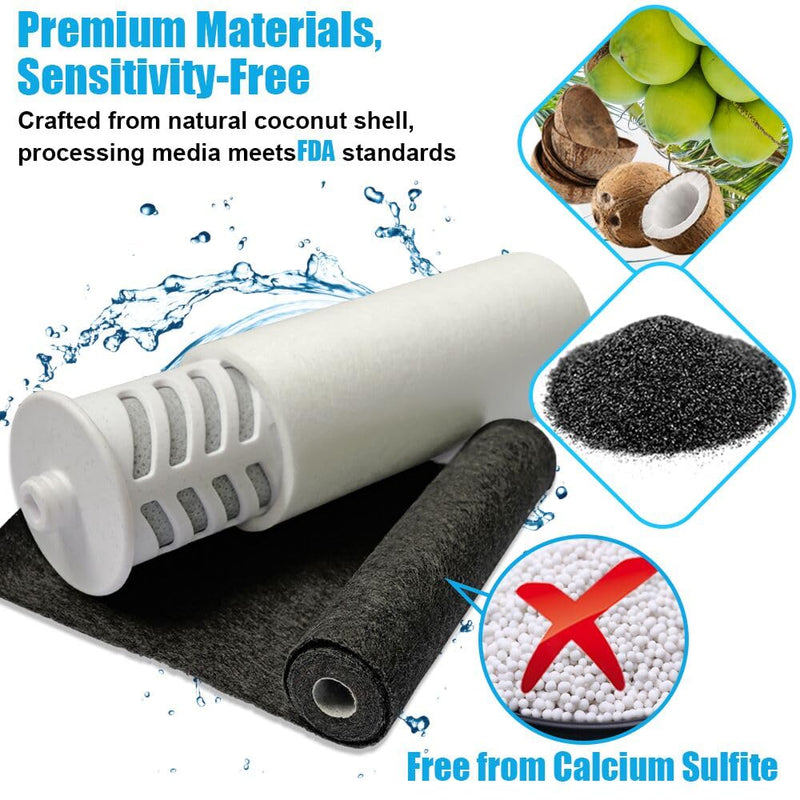 Miniwell Shower Filter System - Purify Water, Reduce Hard Water and Chlorine, Soften Skin and Hair | Bathroom Filter for Contaminants (Black)