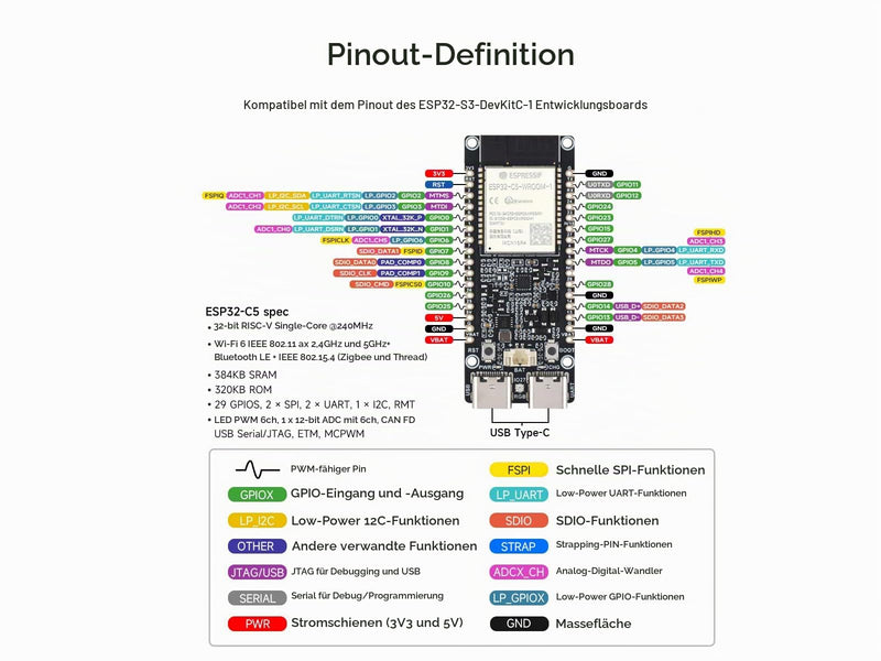 ESP32-C5 5GHz/2.4GHz Dual-Band Wi-Fi 6 Development Board, Based on ESP32-C5-WROOM-1 Module, 240MHz RISC-V Processor, Supports BLE 5/Thread/Zigbee Radio Communication, 16MB Flash, 8MB PSRAM