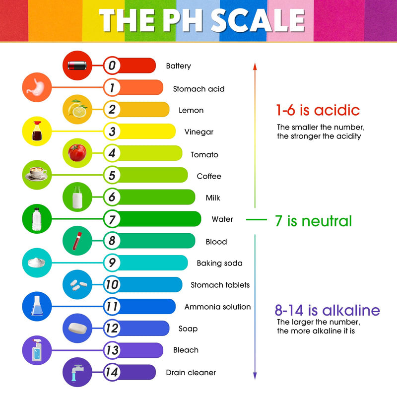 [Australia - AusPower] - Handepo 50 Pack pH Test Strips 1-14 Universal pH Test Paper Full Range Litmus Test Paper Strips pH Test 4000 Strips for Teaching, Student, Chemistry Experiment, Saliva Urine Water Soil 