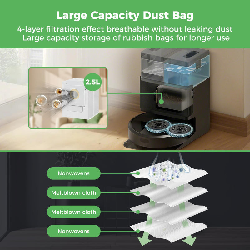 [Australia - AusPower] - Yivy 28PCS Accessories for iRobot Roomba Plus 405/505/507 Combo Robot Vacuum Cleaner, Parts Contents 2 Roller Brushes, 6 Side Brushes, 6 Dust Bags, 4 HEPA Filters, 8 Mop Pads, 1 Cleaning Brush 405/505-set28 
