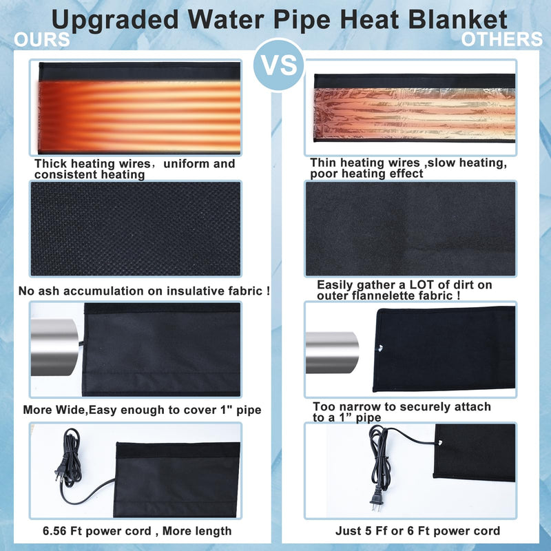 Water Pipe Heat Blanket, 39"x7" Stickable Water Pipes Heater Tape with 6.6Ft Cable Foil Pipe Warmers Water Line Insulation Wrap Pipe Freeze Protection for Outdoor Pipe RV Sewer Hose, Max140˚F，110V 1pcs Water Pipe Heat Blanket
