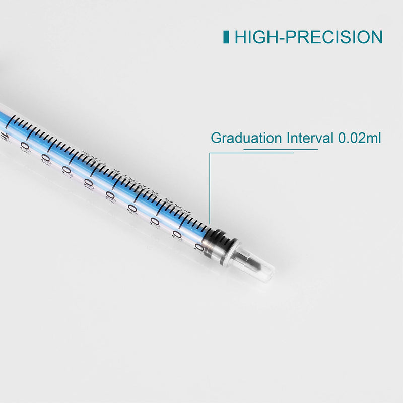 [Australia - AusPower] - 60 Pack 1ml Plastic Syringes Separate Sterile Packaging Syringe Without Needle with Caps,Suitable for Scientific Labs Measurement, Measuring, Dispensing, Watering, Refilling (60 Pack 1ml) A- 1ml-60Pack 