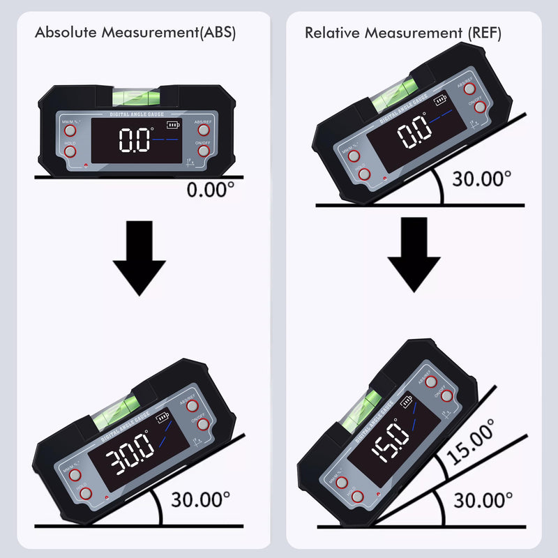[Australia - AusPower] - 3-in-1 Digital Angle Gauge Inclinometer with Magnetic Base Dual-Axis (XY Axis) Bevel Angle Finder Backlight Display High Accuracy IP54 Waterproof for Woodworking Saw Blade Alignment & DIY Projects Grey 