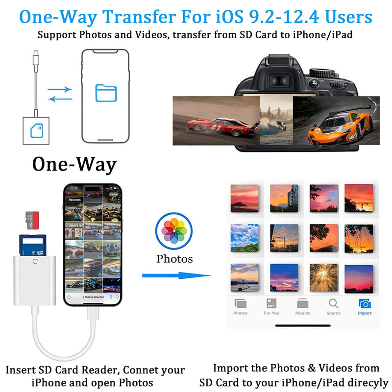 [Australia - AusPower] - (Apple MFi Certified) Lightning to SD Card Camera Reader for iPhone,Trail Camera Viewer SD Memory Card Reader Adapter Compatible with iPhone 14/13/12/11/XS/XR/X/8/7/iPad,Plug and Play 1 Slot 