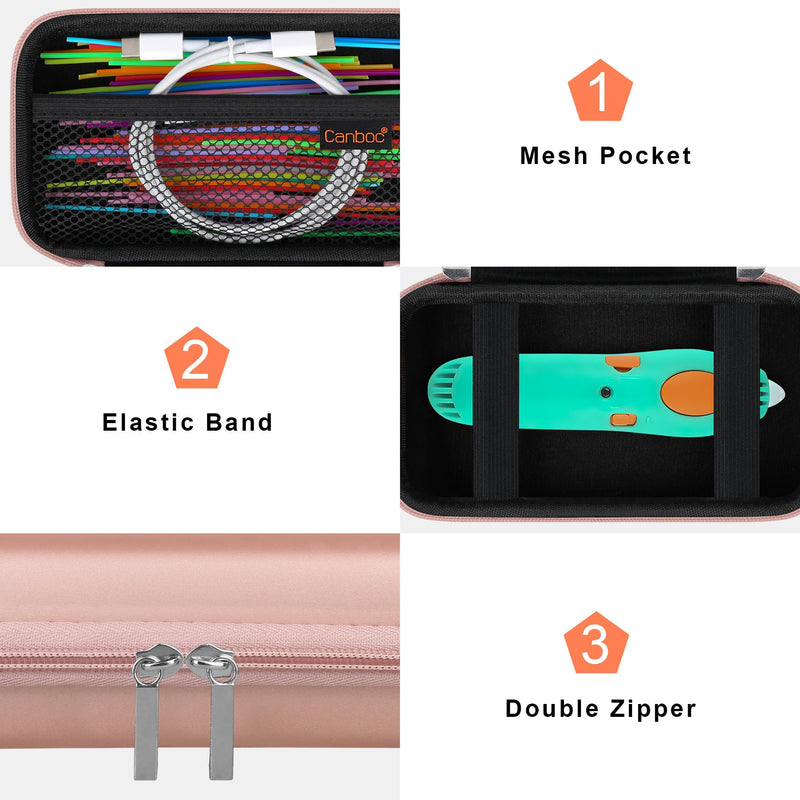 [Australia - AusPower] - Canboc Hard Case for 3Doodler Start+ Essentials (2024) 3D Pen Set for Kids, 3D Pens Storage Organizer Carrying Holder, Mesh Pocket fit 3Doodler Start Plastic Filaments, Cable, Rose Gold (CASE ONLY) 